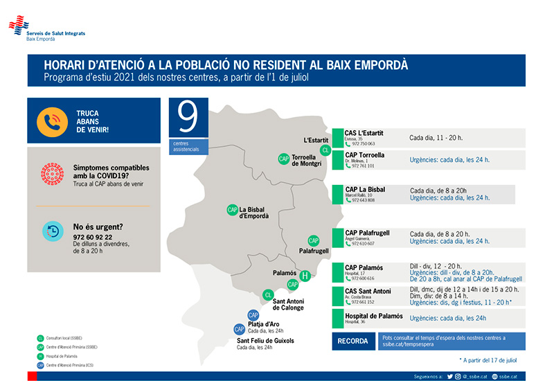 Quadre amb els horaris d'estiu dels centres que depenen de Serveis de Salut Integrats del Baix Empordà.