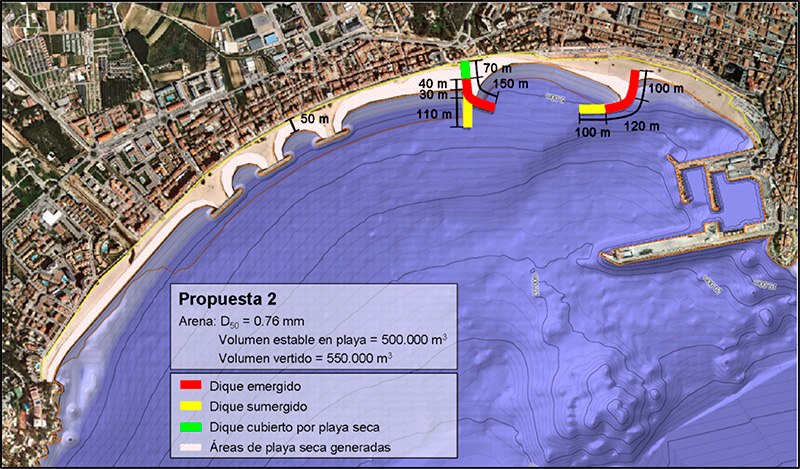 Proposta d'actuació a la platja de Sant Antoni de Calonge. (Font: Ministerio para la Transición Ecológica y el Reto Demográfico).