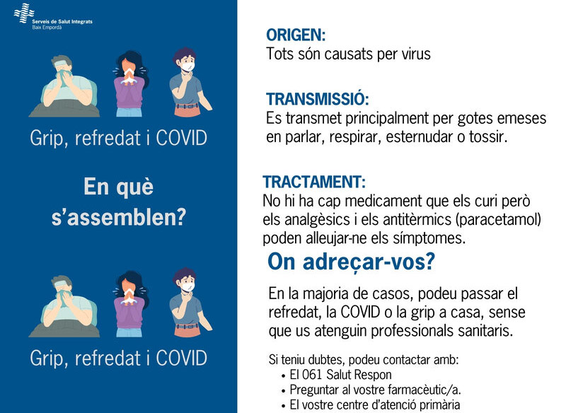 Consells de prevenció de refredats, grip i COVID. (Font: SSIBE).