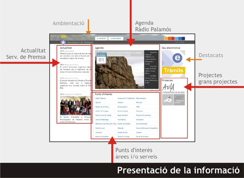 El web municipal canvia la seva cara.