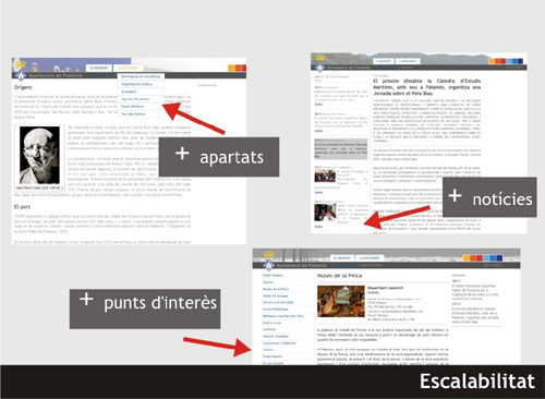 Aspectes del nou web de l'Ajuntament de Palamós.