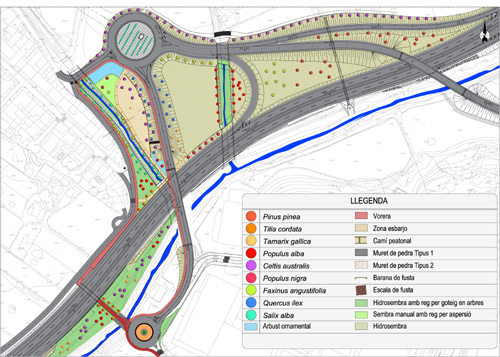 Gràfic amb algunes de les actuacions previstes a la C-31.