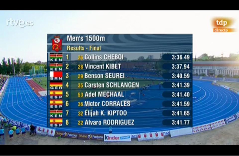Classificació Adel Mechaal al míting d'atletisme de Madrid. Imatge rtve.esteledeporte