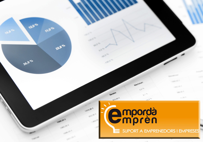 'Empordà emprèn' és una empresa que assessora emprenedors i empreses.