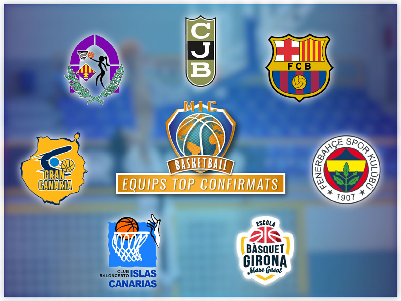 Alguns dels equips destacats que han confirmat la seva presència al MIC de bàsquet, com Barça o Joventut.