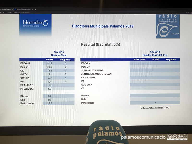 Seguiu tota la informació electoral des del nostre web, amb la col·laboració d'Informàtica 3.