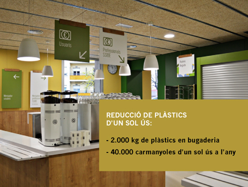 La nova cafeteria de l'hospital promou l'eliminació de plàstics.