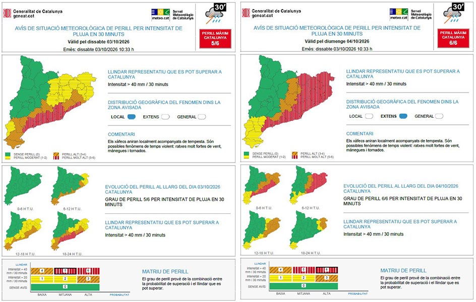 El Meteocat alerta de fortes pluges en les properes hores. (Font: Meteocat).